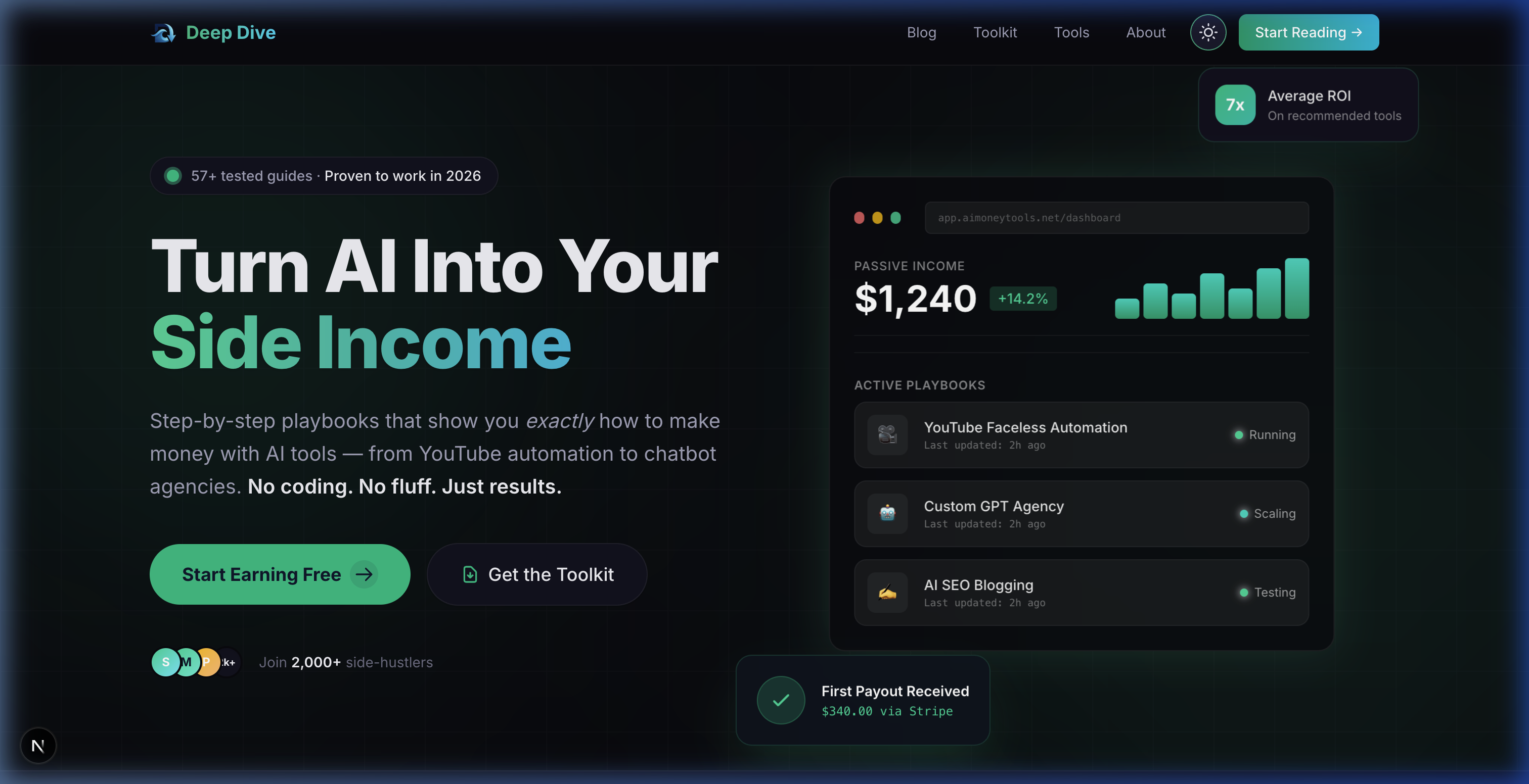 Monetize Your Blog With AI: The Essential Guide for 2025